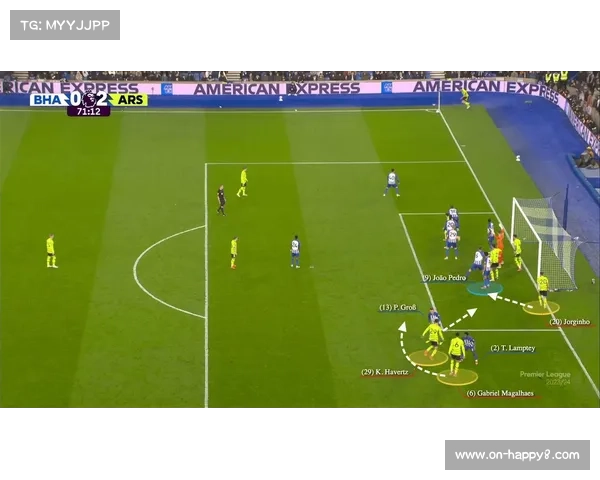 赖斯回撤防线组织成阿森纳推进关键，破解人盯人压迫